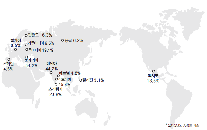 에디터 사진